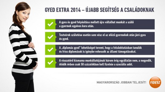 Aláírásgyűjtést indított Fidesz a gyed extra megvédésére